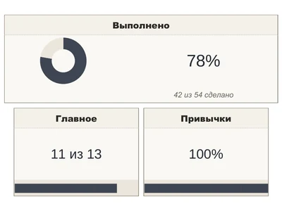 Tempo Неделя — графитовый