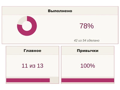 Tempo Неделя — розовый