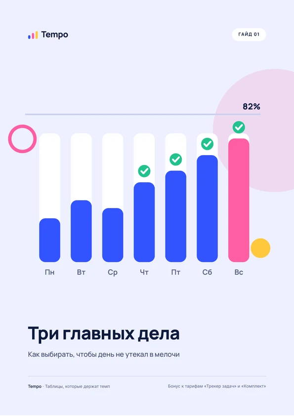 Обложка: Гайд 01. Три главных дела