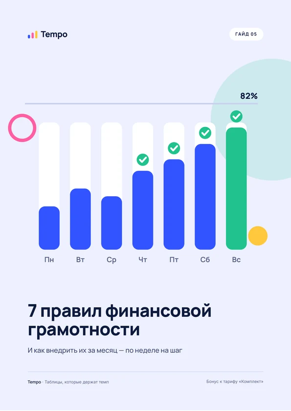 Обложка: Гайд 05. 7 правил финансовой грамотности