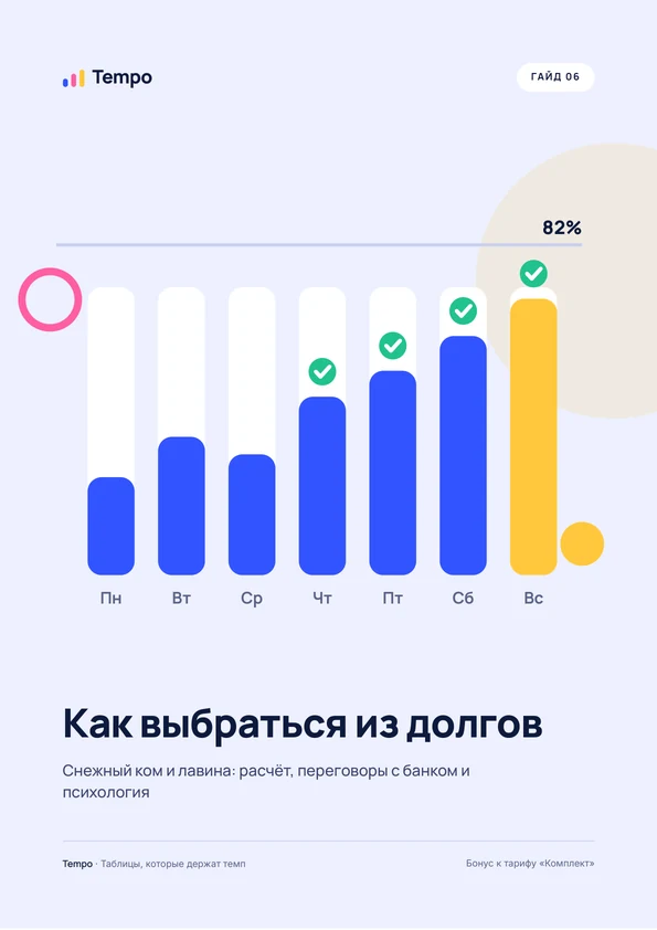 Обложка: Гайд 06. Как выбраться из долгов