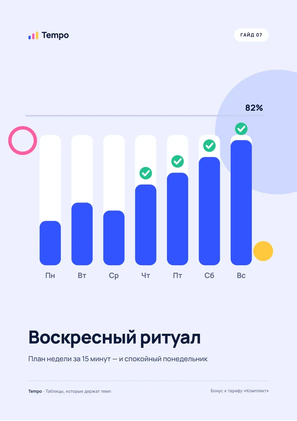 Обложка: Гайд 07. Воскресный ритуал