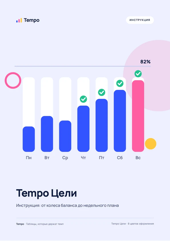 Обложка: Инструкция. Tempo Цели